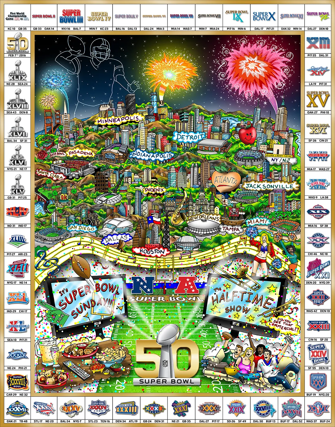 Super Bowl 50         Miscellaneous